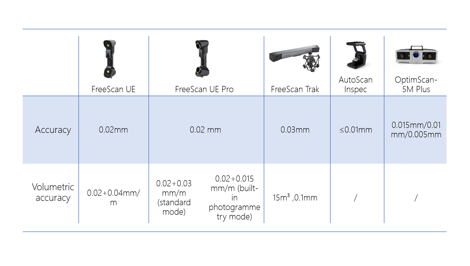 3a9edd55-b9a1-4361-b2d2-83eaa2ce1228