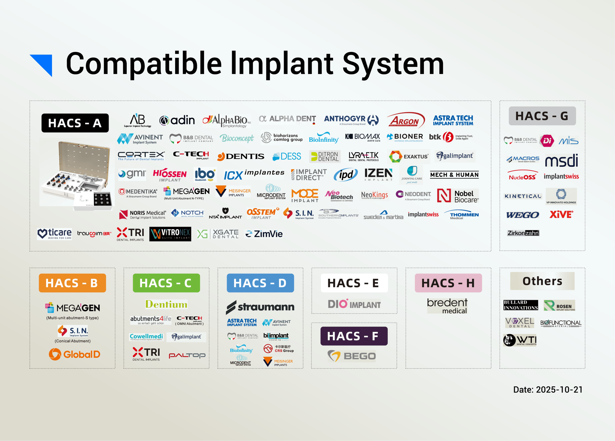 100以上の世界的なインプラントブランドに対応する豊富なライブラリを備えたデジタル印象システム。